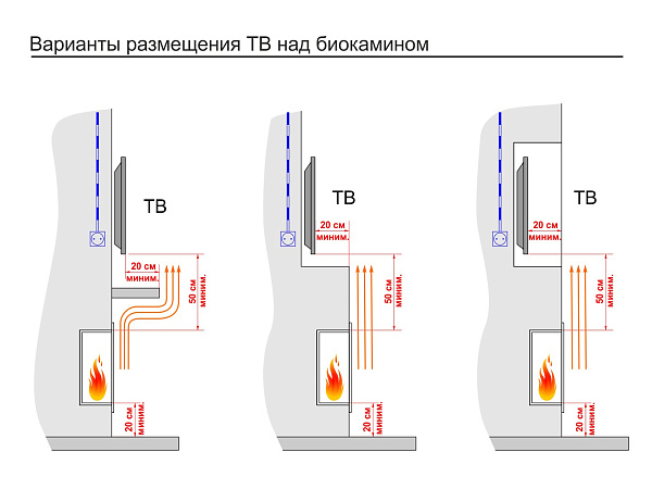 Lux Fire Фаер Бокс 3 - 25.5_12